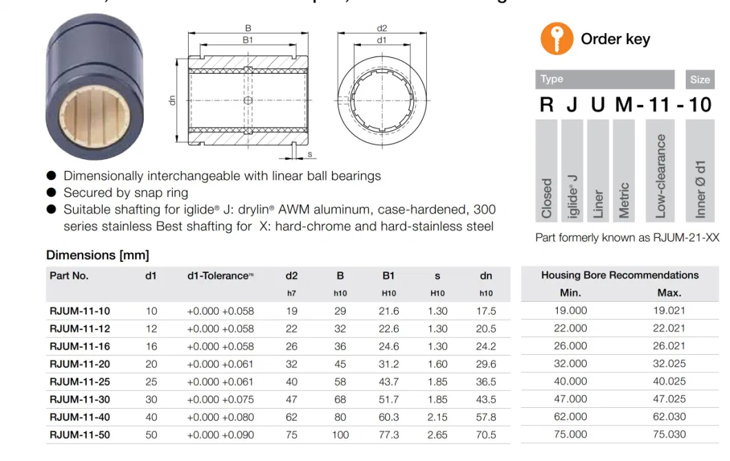 Self Lubricating Maintenance Free Engineering Solid Plastic Linear Plain Bearing (RJMP RJUM FJUM FJUMT LM LME LMES LMF LMK SBR SCS)